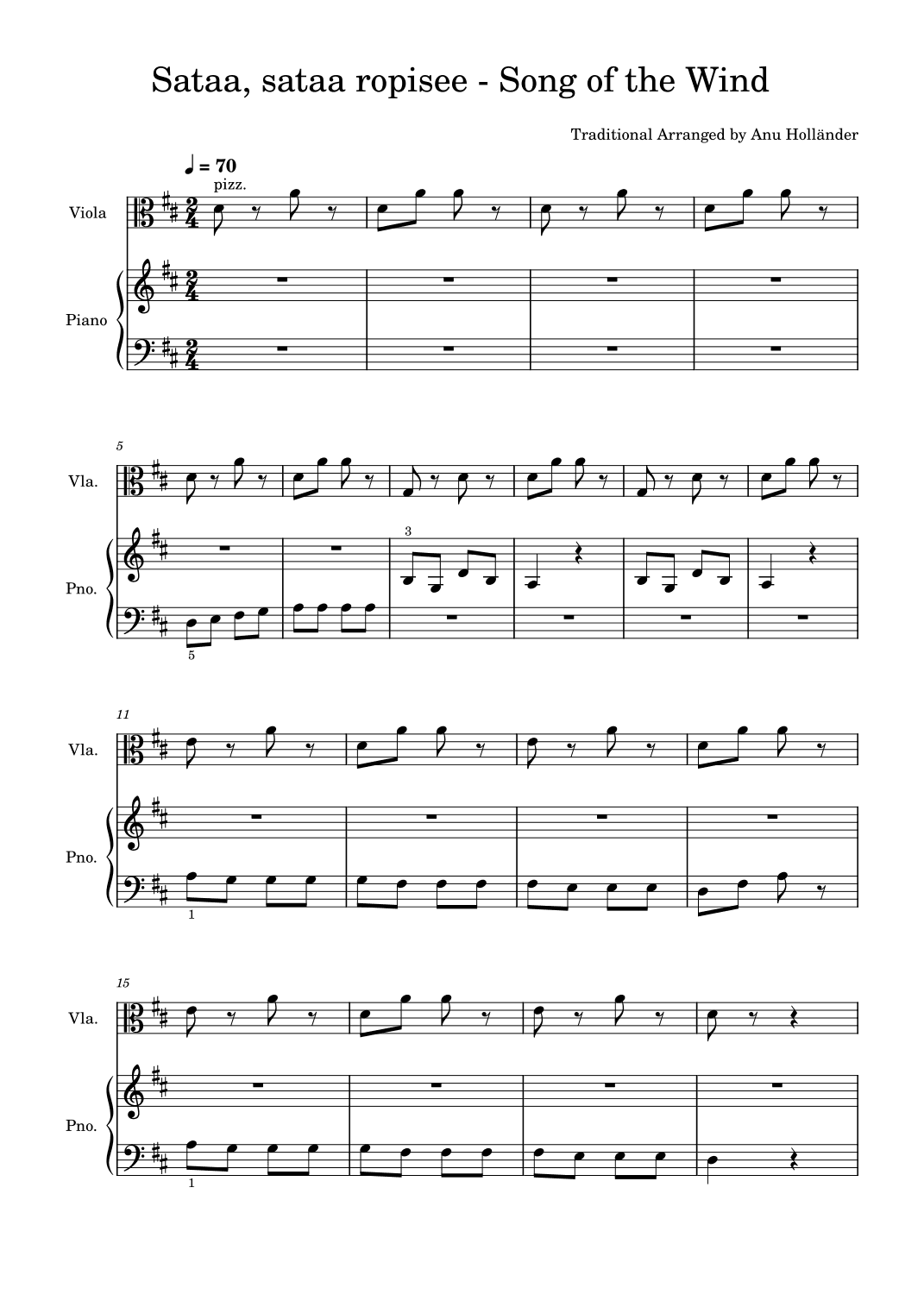 Soittosalkku: Sataa, sataa ropisee - Song of the Wind (arr. Anu Holländer)