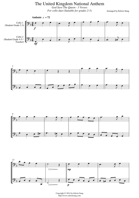 National Anthem of the United Kingdom (for cello duet, suitable for grades 2-5) (arr. Edwin Sung)