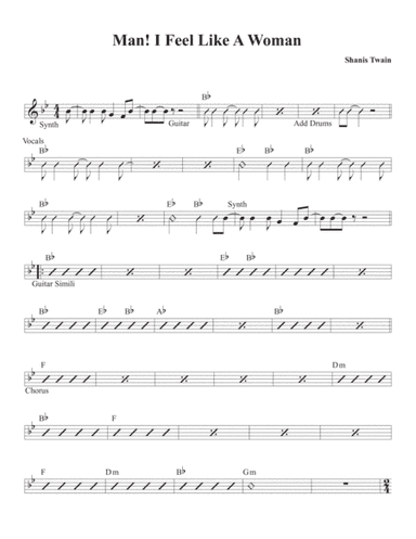Man! I Feel Like A Woman! (arr. David M Fagnant)