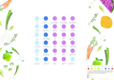 A la soupe Rainbow coded music sheet Music therapy Resource (arr. iEduArts Publishers)