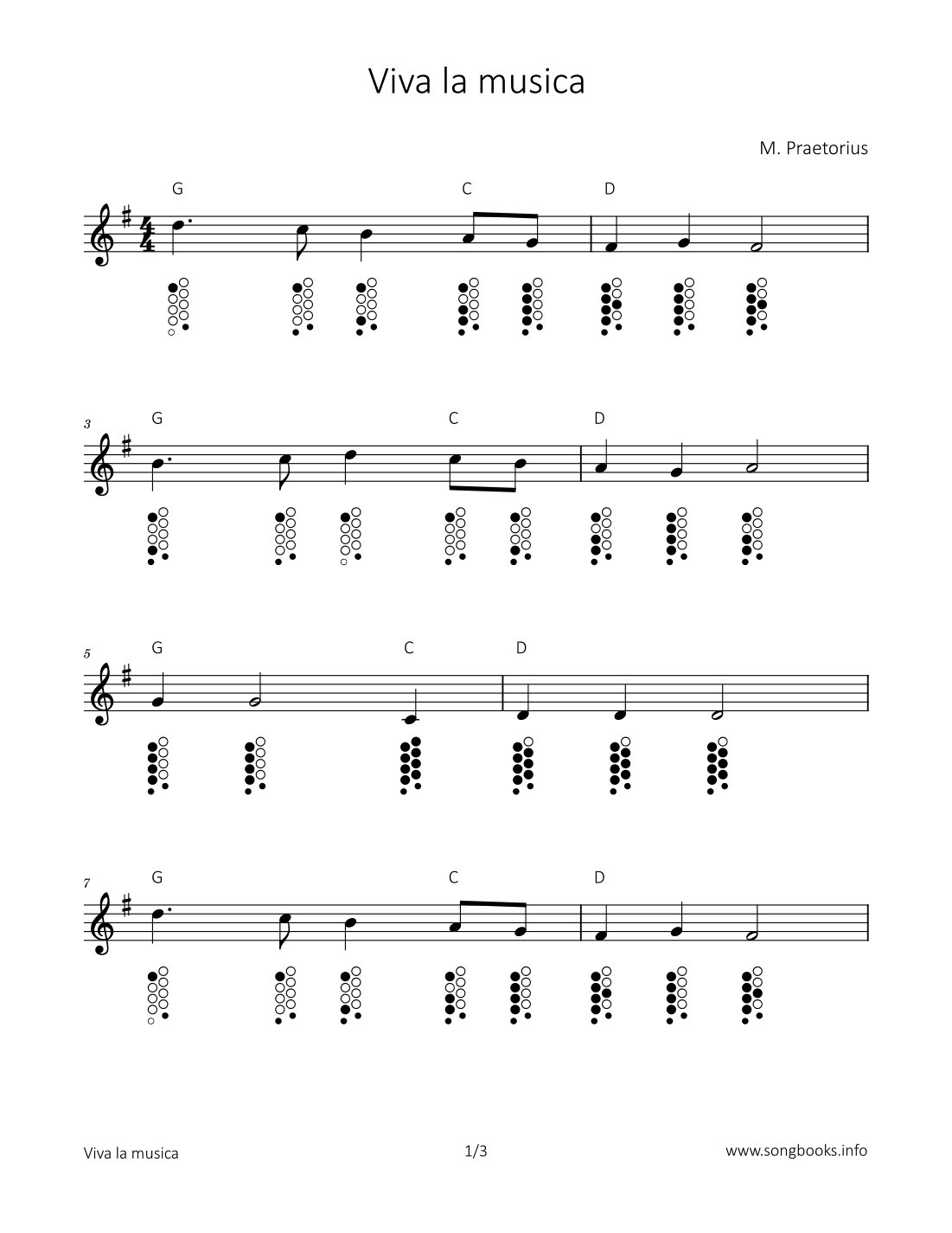 Viva la musica (arr. songbooks.info)