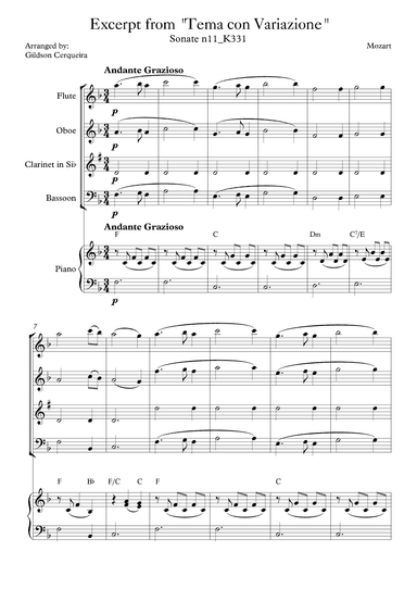 Excerpt from sonate k331 - "Tema con Variazione" (arr. Gildson Cerqueira)
