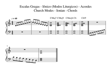 Ionian Mode Church and Chords in C