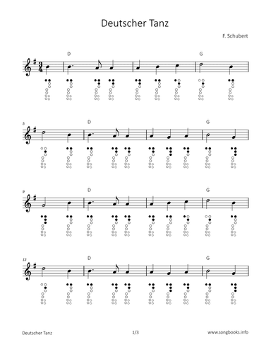 Deutscher Tanz (arr. songbooks.info)