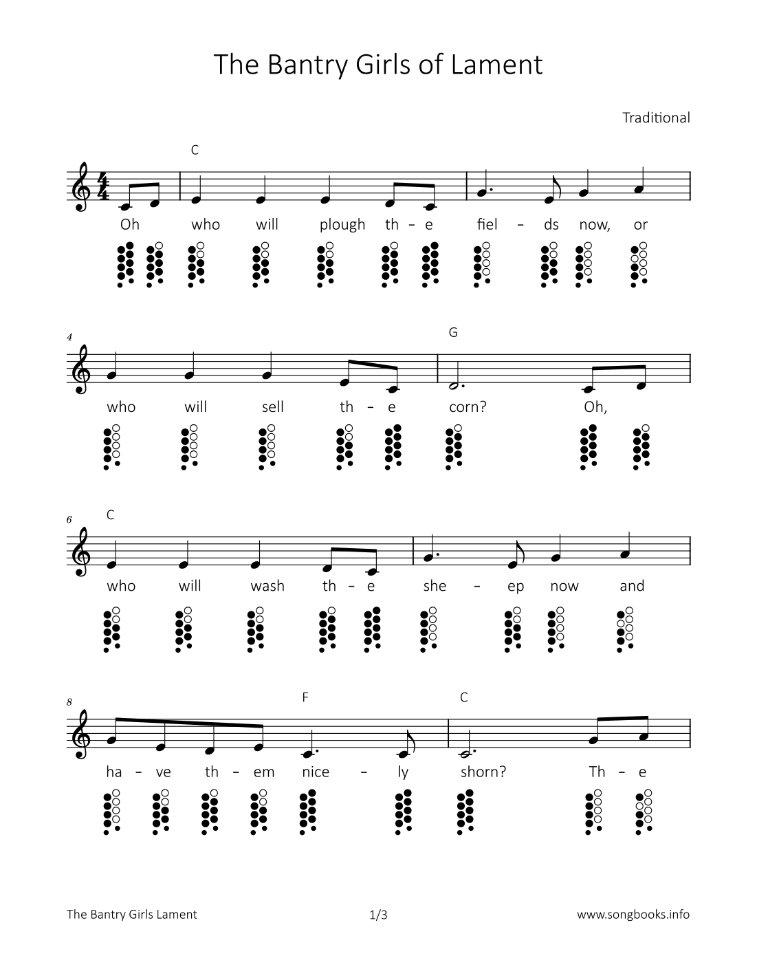 The Bantry Girls of Lament (arr. songbooks.info)