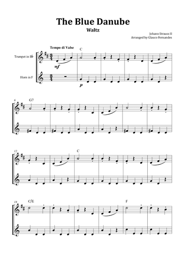 The Blue Danube (arr. Glauco Fernandes)