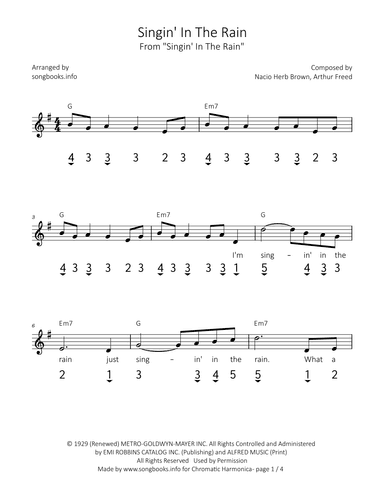 Singin' In The Rain (arr. songbooks.info)