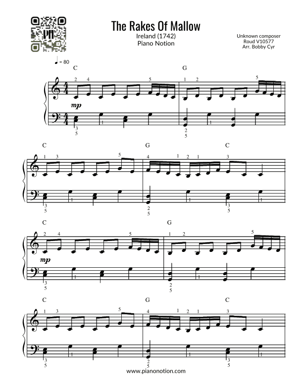 The Rakes Of Mallow (Easy Piano) (arr. Bobby Cyr)