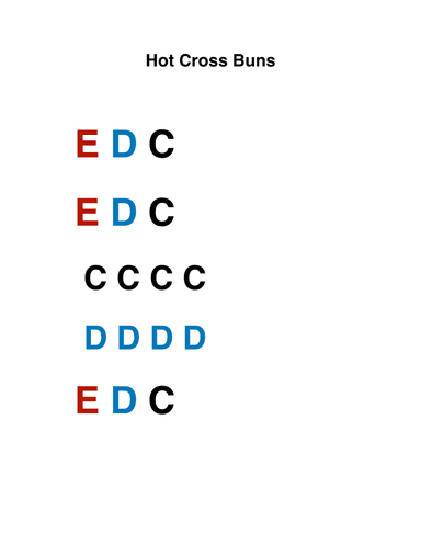 Beginner Songs: Hot Cross Bun, Mary Hard A Little Lamb, Twinkle Twinkle Little Star, Happy Birthday (arr. Francesco Blackmore)