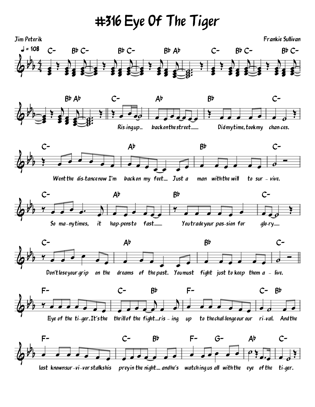 Eye Of The Tiger (arr. John Fries)