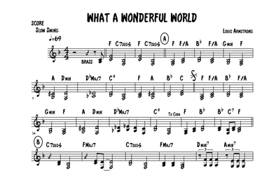 What A Wonderful World (arr. Mateo Aguilar)