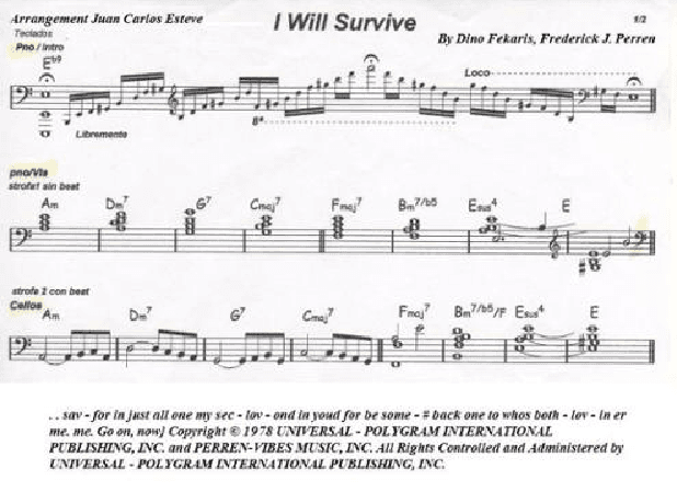 I Will Survive (arr. juan carlos esteve / Gran Coda)