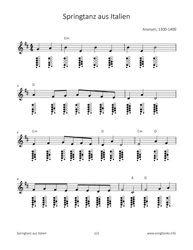Springtanz aus Italien (arr. songbooks.info)