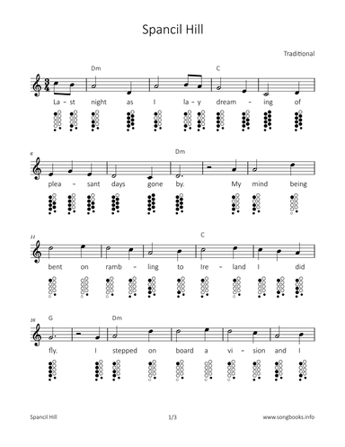 Spancil Hill (arr. songbooks.info)