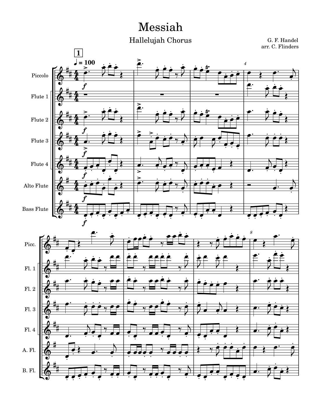 Hallelujah Chorus (arr. C. Flinders)