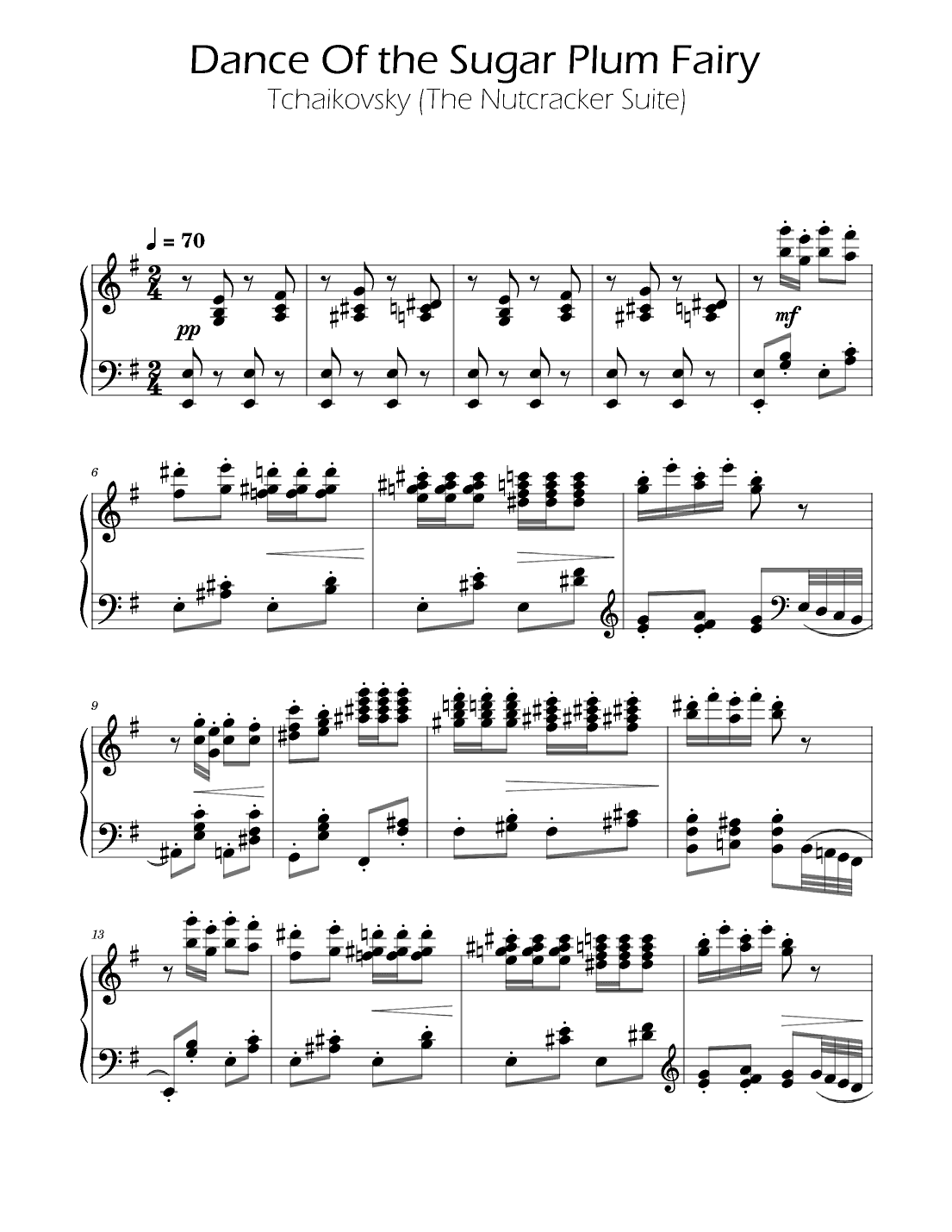 Tchaikovsky - Nutcracker Suit - Dance of the Sugar Plum Fairy (arr. Ygor Nunes)