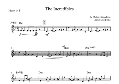 The Incredibles (main Theme) (arr. Fabio Britto)
