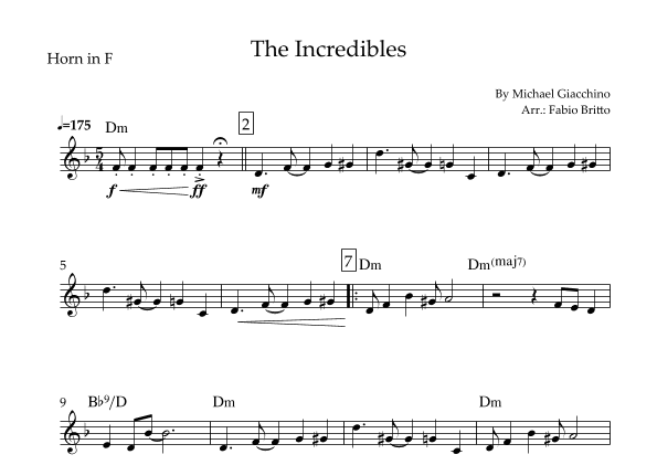 The Incredibles (main Theme) (arr. Fabio Britto)