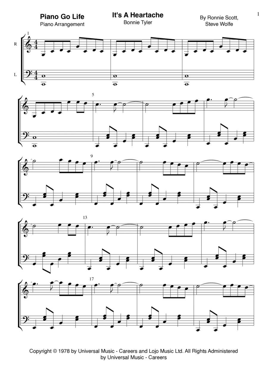 It's A Heartache (arr. Piano Go Life)
