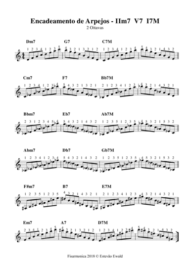 Arpeggios IIm7 V7 I7M