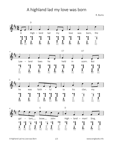A highland lad my love was born (arr. songbooks.info)