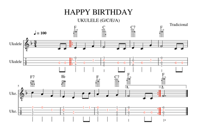 Happy Birthday (arr. Paulo Nuno Teixeira)