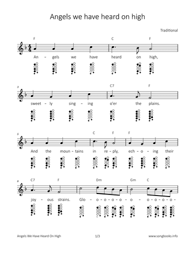 Angels we have heard on high (arr. songbooks.info)