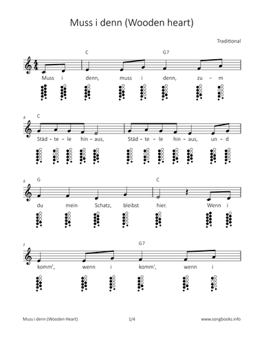 Muss i denn (Wooden heart) (arr. songbooks.info)