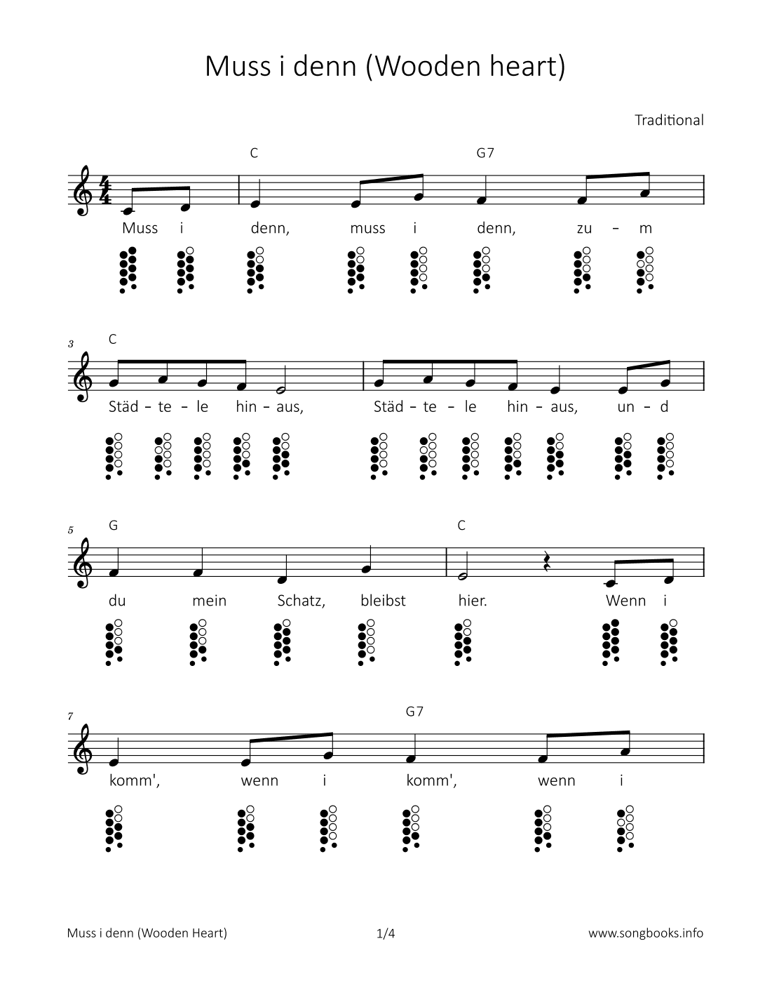 Muss i denn (Wooden heart) (arr. songbooks.info)
