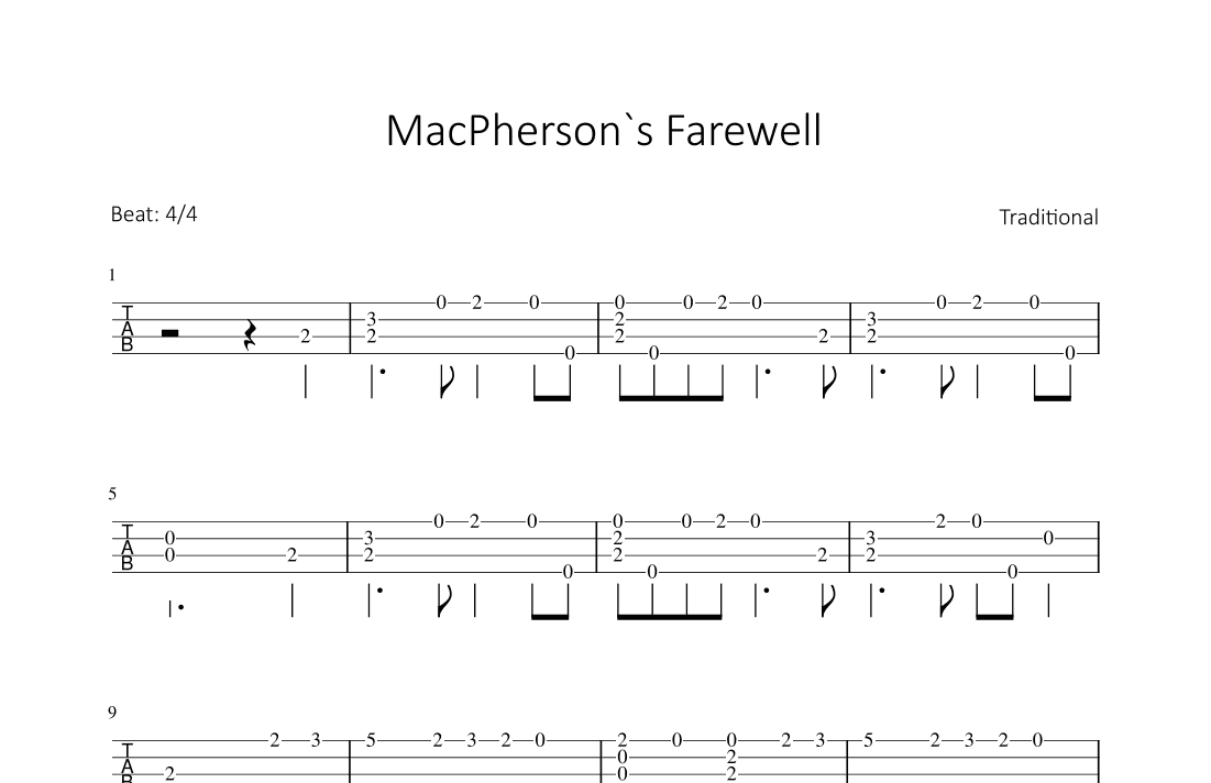 MacPhersons Farewell (arr. Bettina Schipp)