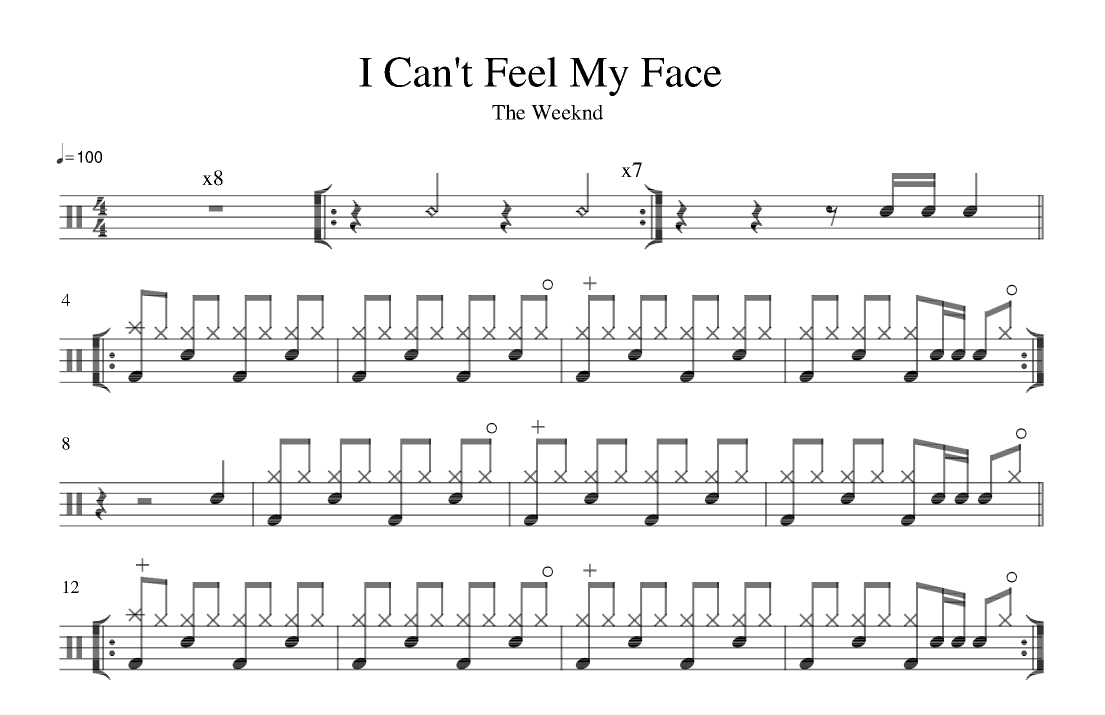 Can't Feel My Face (arr. Michael Fiedler)