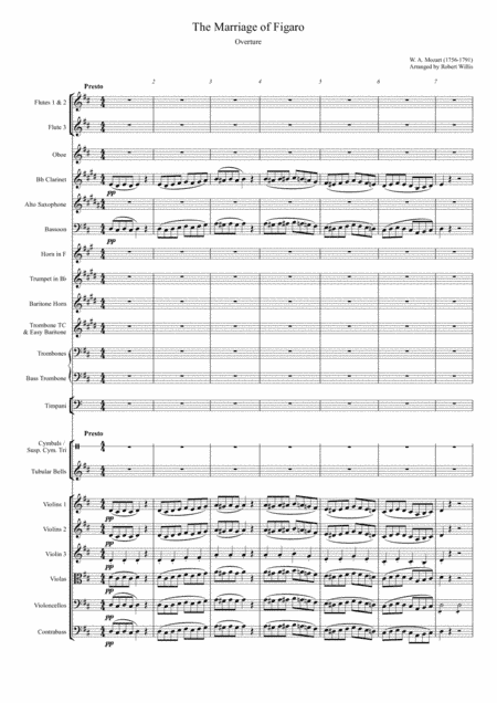 Marriage of Figaro - Overture (arr. Robert Willis)