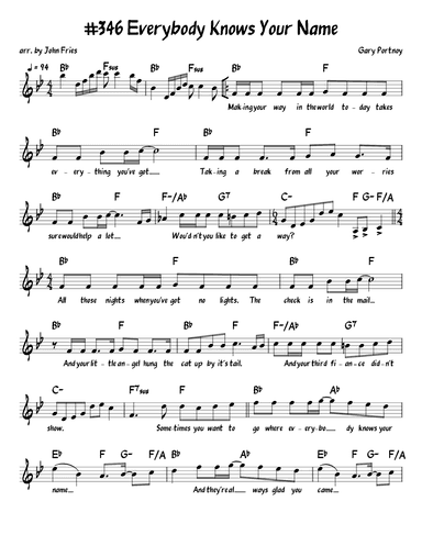 Where Everybody Knows Your Name (arr. John Fries)