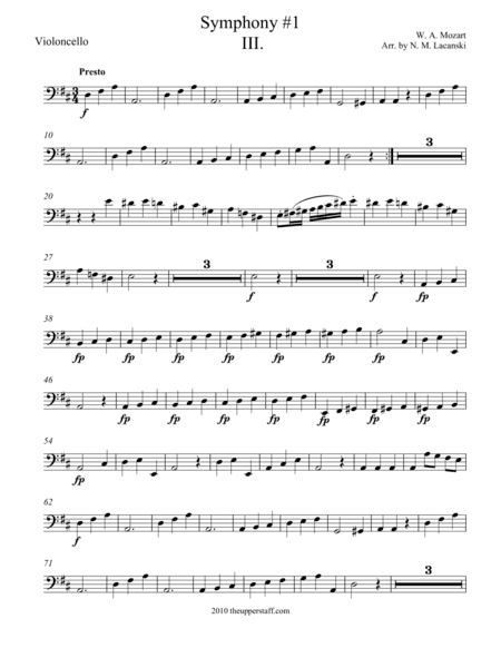 Symphony #1 Movement III. (arr. Nick Lacanski)
