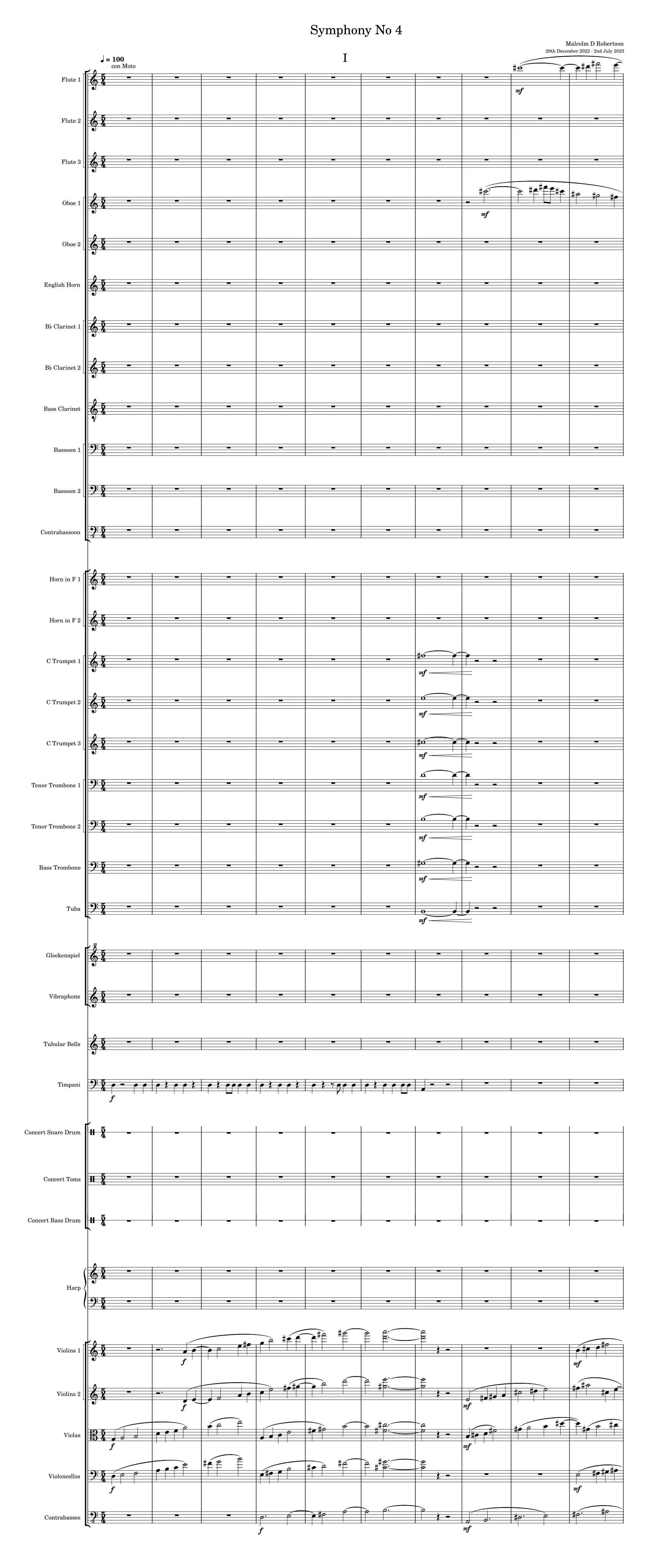 Symphony No 4 for large orchestra - Score Only