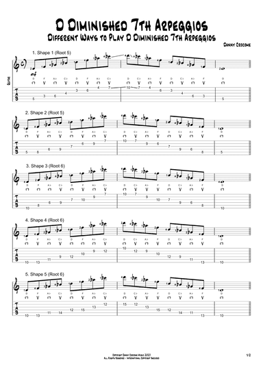 D Diminished 7th Arpeggios (5 Ways to Play)
