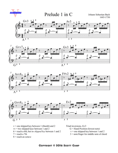 Prelude in C Major, BWV 846 (arr. Scott Camp)