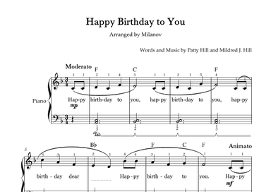 Happy Birthday to You Piano in F Easy Intermediate Chord Full Fingering Lyrics Pedal (arr. Milanov)