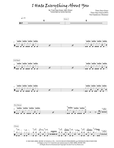 I Hate Everything About You (arr. Carlos Sanchez)
