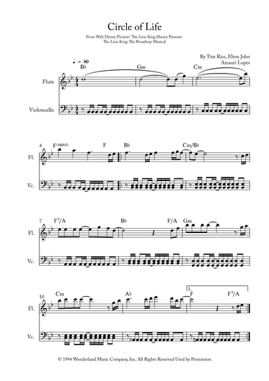 Circle Of Life (arr. Amauri Lopes)