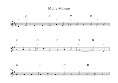 Molly Malone (arr. Gerry Nulty)