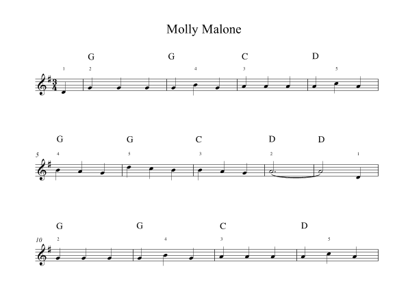 Molly Malone (arr. Gerry Nulty)
