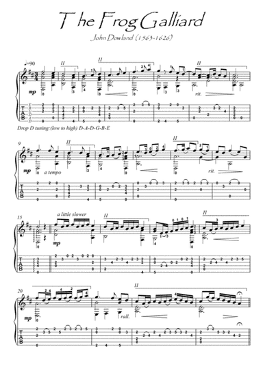 The Frog Galliard by Dowland guitar solo (arr. PianoSheetNow)