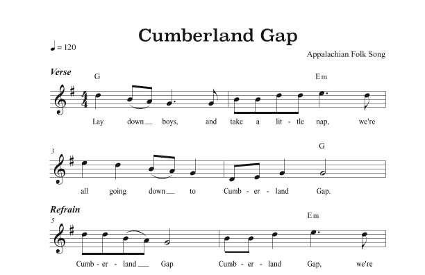 Cumberland Gap (arr. Riverside Guitar School)