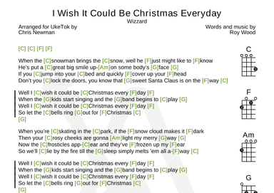 I Wish It Could Be Christmas Every Day (arr. UkeTok)
