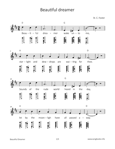 Beautiful Dreamer (arr. songbooks.info)