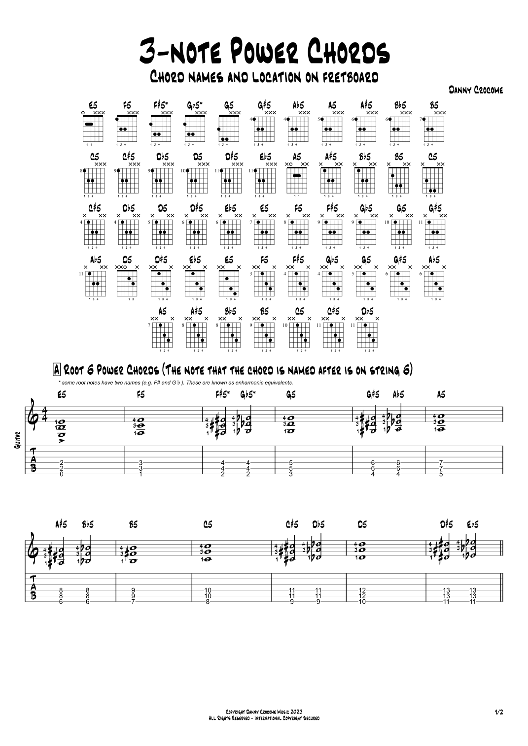 3-Note Power Chords (Chord names and location on fretboard)