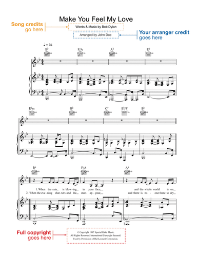 The Gal Them ( Eat Up ) - Wizkid (arr. ibrahim zabu tagali)