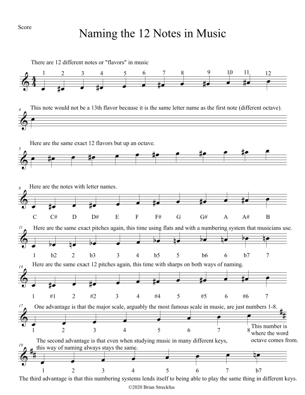 Scale Degree Explanation: Music Theory Worksheet