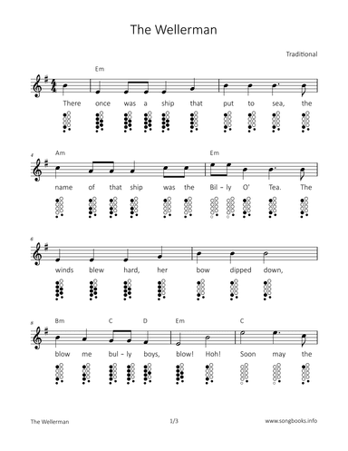 The Wellerman (arr. songbooks.info)